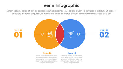 venn diagram infographic template banner with big circle opposite and line number with 2 point list information for slide presentation