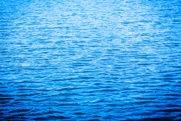 Abstract blue water background