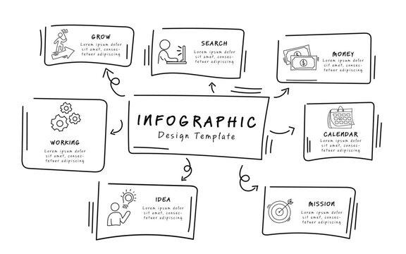 Mind map design template, Hand drawn infographic 7 step use for your design or presentation, Graphic diagram, organizational chart, Vector illustration.