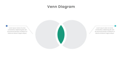 Venn diagram infographic template design with two circle