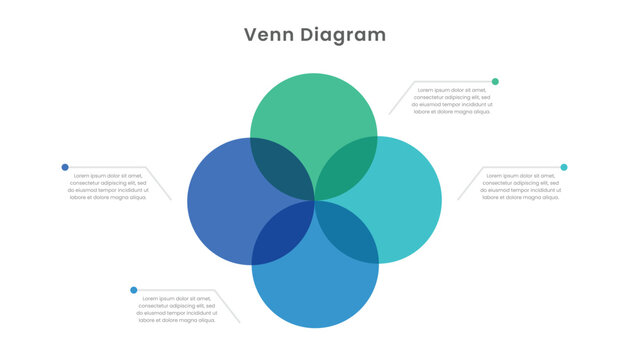 Venn diagram infographic template design with four circle
