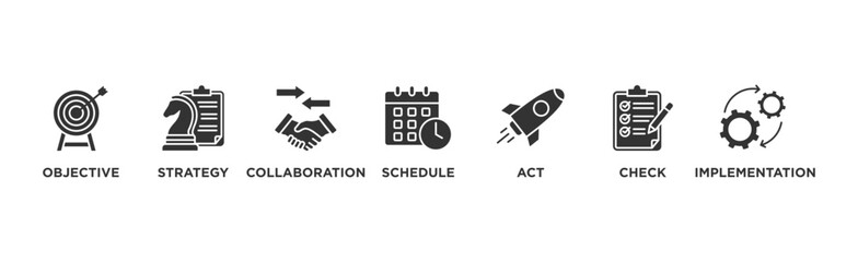Action plan banner web icon vector illustration concept with icon of objective, strategy, collaboration, schedule, act, launch, check, and implementation	