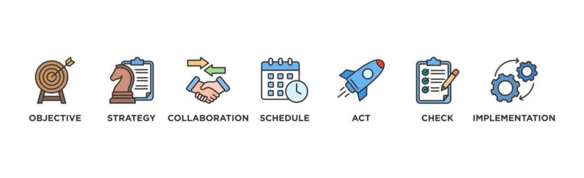Action plan banner web icon vector illustration concept with icon of objective, strategy, collaboration, schedule, act, launch, check, and implementation	