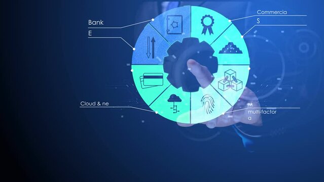 CG. Pie chart with symbols for protecting financial databases and biometric personal data on the background of an index finger with moving electrons in an AI chip and corresponding inscriptions