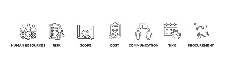 Project management banner web icon vector illustration concept with icon of human resources, risk, scope, cost, communication, time and procurement