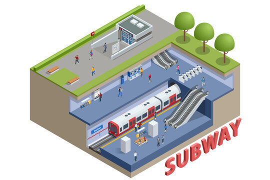 Isometric subway station platform. Included underground train, station. Subway station, railway rapid transit system, metro platform Underground infographic