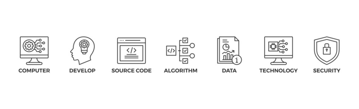 Programming banner web icon vector illustration concept with icon of computer, develop, source code, algorithm, data, technology and security
