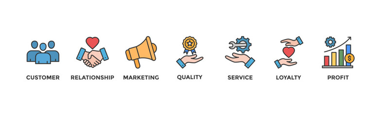 Customer relationship banner web icon vector illustration concept with icon of customer, relationship, marketing, quality, service, loyalty and profit	