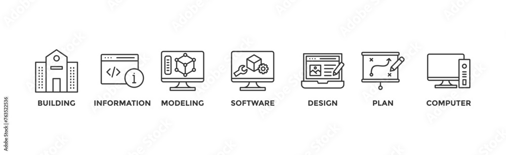 Wall mural bim banner web icon vector illustration concept for building information modeling with icon of build