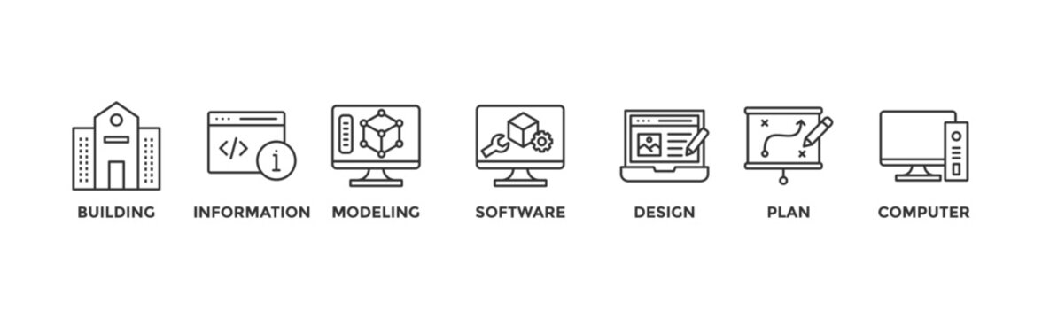 BIM banner web icon vector illustration concept for building information modeling with icon of building, information, modeling, software, design, plan, and computer	