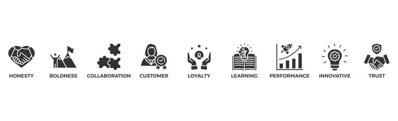 Company values banner web icon vector illustration concept with icon of honesty, boldness, collaboration, customer loyalty, learning, performance, innovative, trust