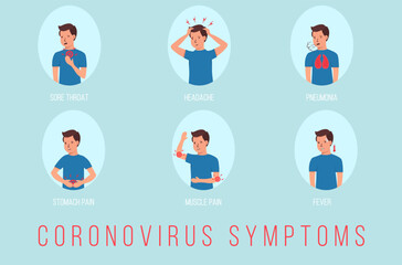 Symptoms of coronavirus 2019-nCoV, health and medicine infographics