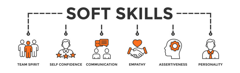 Soft-skills banner web icon illustration concept for human resource management and training with icon of team spirit, self-confidence, communication, empathy, assertiveness, and personality - obrazy, fototapety, plakaty