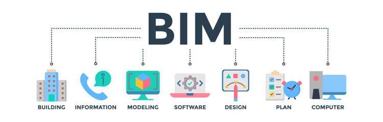 BIM banner concept for building information modeling with icon of building, information, modeling, software, design, plan, and computer - obrazy, fototapety, plakaty