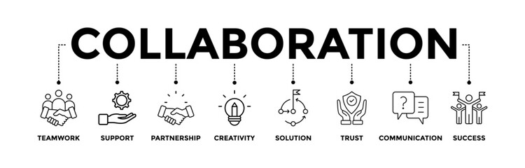  Collaboration banner icons set with black outline icon of teamwork, support, partnership, creativity, solution, trust, communication, and success