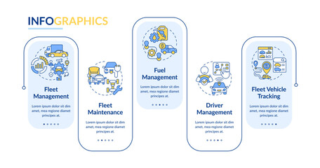 Car fleet management rectangle infographic template. Vehicle monitoring. Data visualization with 5 steps. Editable timeline info chart. Workflow layout with line icons. Lato-Bold, Regular fonts used