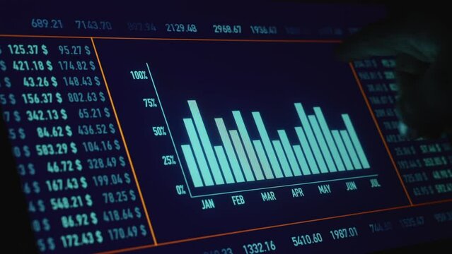 Finger points to a computer screen with moving bar graph. Business data, financial report, growth, progress, analyzing.