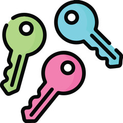 set of keys