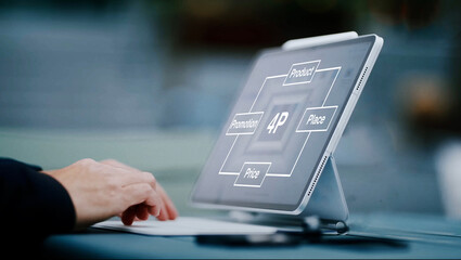 Four Ps of Marketing, Product, Place, Price, Promotion, marketing mix, person working on a tablet...