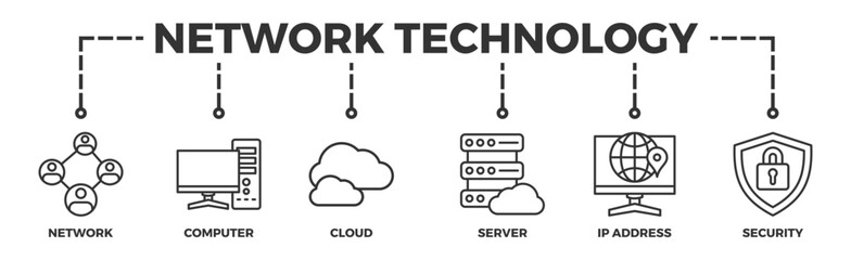 Network technology banner web icon illustration concept with icon of network, computer, cloud, server, ip address and security