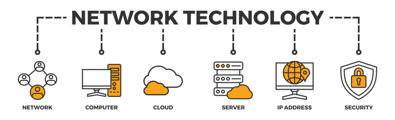 Network technology banner web icon illustration concept with icon of network, computer, cloud, server, ip address and security