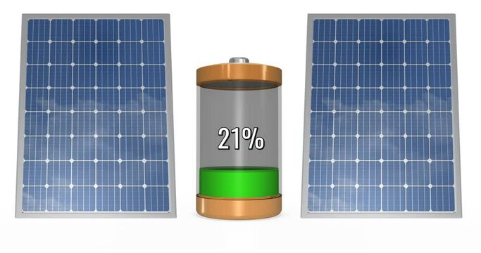 3d Video mit Batterie, Akku wird aufgeladen. Ladestand wird in Prozent angezeigt. Gr&uuml;ne S&auml;ule zeigt den zunehmenden Ladestand an. Beidseitige Solarpanele, Solar

