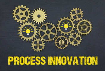 Process Innovation	 - obrazy, fototapety, plakaty