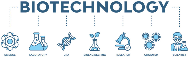 Biotechnology banner web icon vector illustration concept with icon