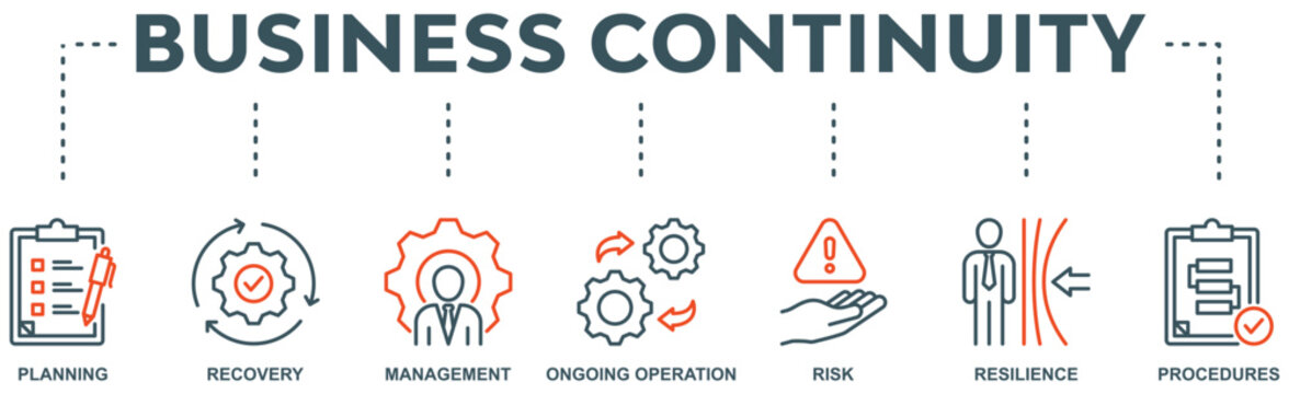 Business continuity plan banner web icon vector illustration concept for creating a system of prevention and recovery with an icon