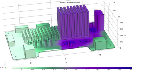 Computer 3d modeling of temperature distribution  on surface of printed circuit board of electronic device and pcb components (capacitor, integrated circuit, radiator).  Thermal analysis. © TKalinovskaya