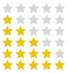 Five stars costumer rating and review set