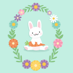 happy easter cards with bunny cute adorable