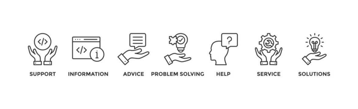Help desk banner web icon vector illustration concept with icon of support, information, advice, problem solving, help, service and solutions	