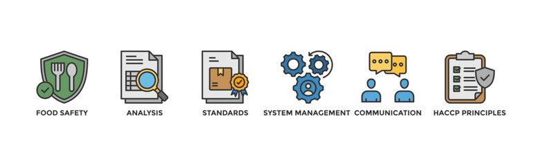 ISO 22000 banner web icon vector illustration concept for food safety standard with icon of analysis, standards, system management, communication, and haccp principles	