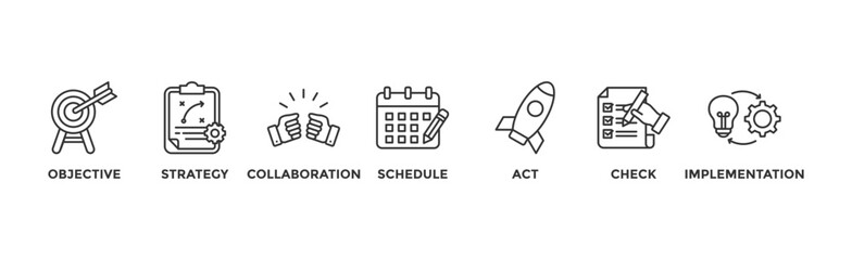 Action plan banner web icon vector illustration concept with icon of objective, strategy, collaboration, schedule, act, launch, check, and implementation	