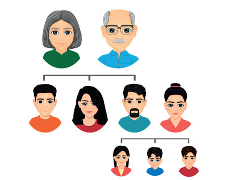well designed family tree diagram