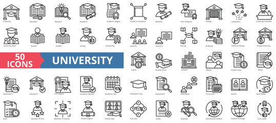 University icon collection set. Containing education, research, academic, degree, discipline, bachelor, post graduate icon. Simple line vector.