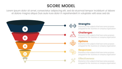 score business assessment infographic with funnel 3d shadow dimension shape with 5 points for slide presentation template