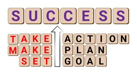 Set Goal, Make Plan, Take Action, Formula of Success. Motivational content. Vector illustration EPS 10 file, isolated on white background. 