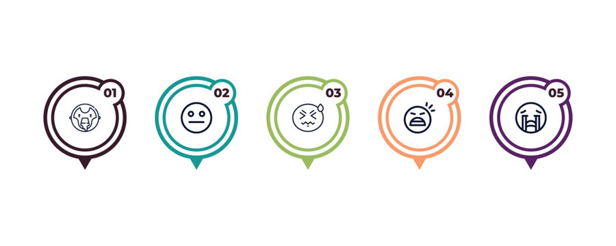 Naklejki outline icons set from emoji concept. editable vector included proud emoji, shocked emoji, headache annoyed cry icons.