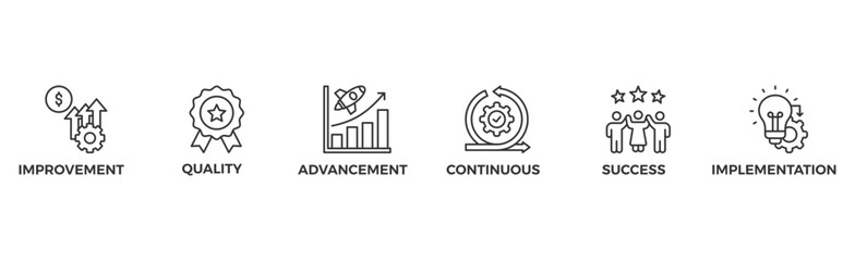 Kaizen banner web icon vector illustration for business philosophy and corporate strategy concept of continuous improvement with quality, advancement, continuous, success and implementation icon