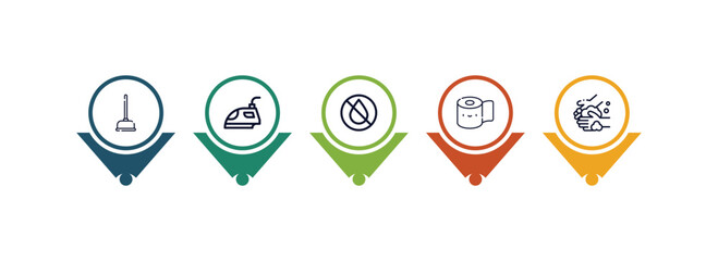 outline icons set from cleaning concept. editable vector included plunger cleanin, iron cleanin, no water cleanin, toilet paper hands icons. - obrazy, fototapety, plakaty