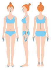 女性のからだ　正面　横向き　後姿　下着