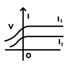 An outline icon depicting photoelectric current