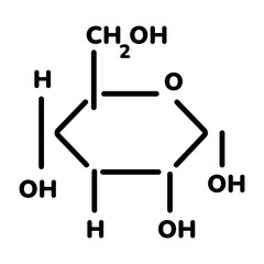 Easy to edit linear icon of glucose starch  