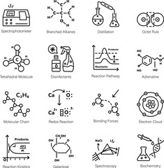 Pack of Chemical Equations Linear Icons 

