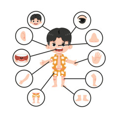 Children with different parts of the body for teaching cartoon - 764758951