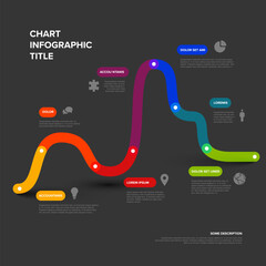 Thick line growth Infogrpahic graph timeline dark diagram template - 764775118