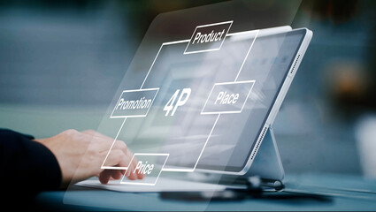 Four Ps of Marketing, Product, Place, Price, Promotion, marketing mix, person working on a tablet...