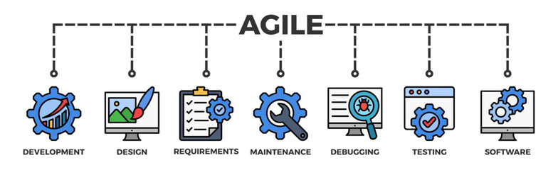 Agile banner web icon vector illustration concept with icon of development, design, requirements, maintenance, debugging, testing and software